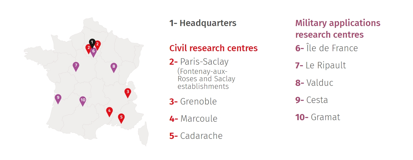 CEA sites across France